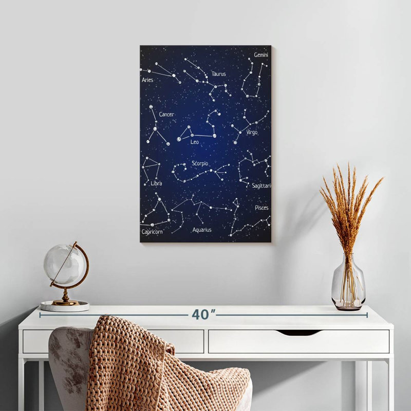 Les douze constellations du zodiaque d'Oberle, H 24 po x l 16 po