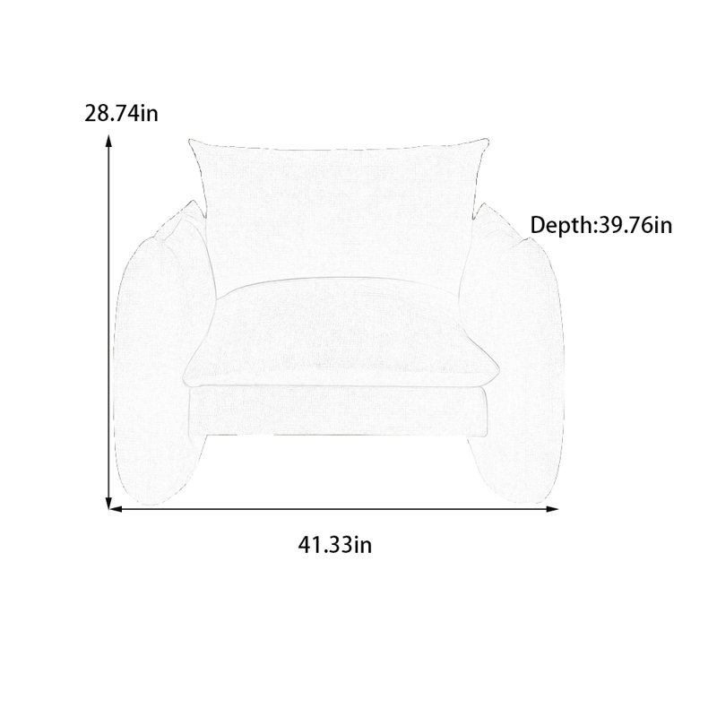 Iarpulf, Mélange de polyester blanc