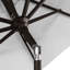 Parasol de marché 6 pi Jelinek-1840407601-1842944756