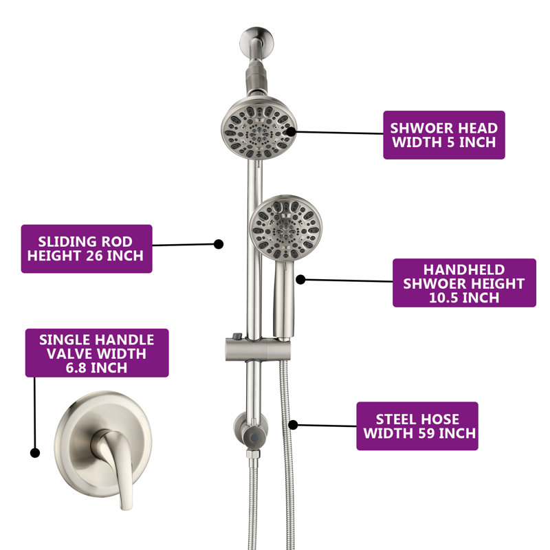 All-In-One Kit with Rough in-Valve