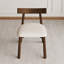 Set Of 2 Modern Dining Chairs In Walnut Finish(Only Dining Chairs)-1456417352
