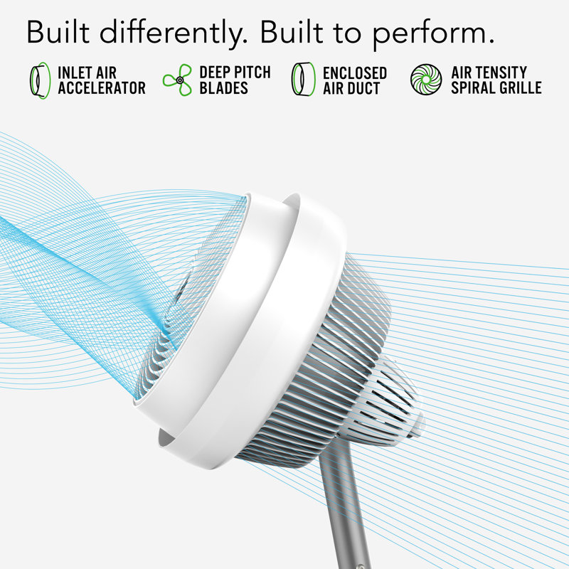 693DC Energy Smart Mid-Size Adjustable Height Air Circulator Fan