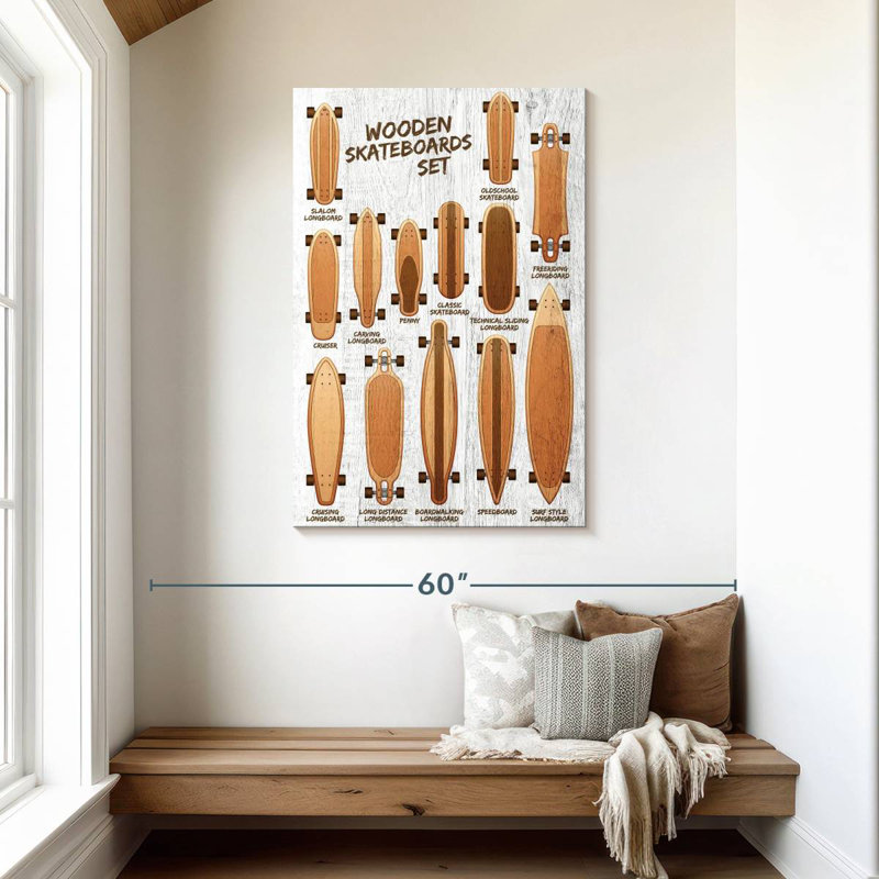 Senne Wood Skateboards Chart, 45" H x 30" W