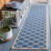 Sayde Performance Geometric Rug