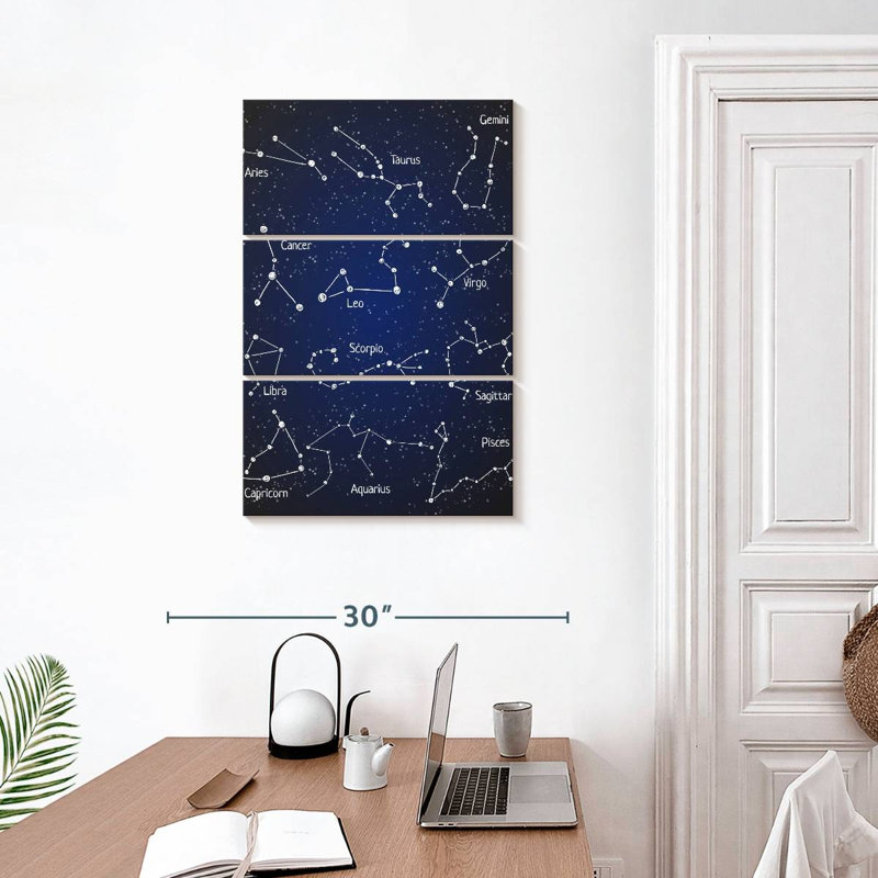 Les douze constellations du zodiaque d'Oberle, H 32 po x l 20 po