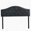 Tête de lit tapissier capitonnée Home