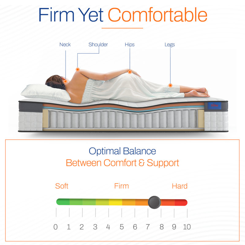 Belkaya HyberSleep Hybrid Mattress Cool Memory foam Pocket Spring, 80 x 200cm