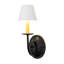 1 - Light Candle Wall Light