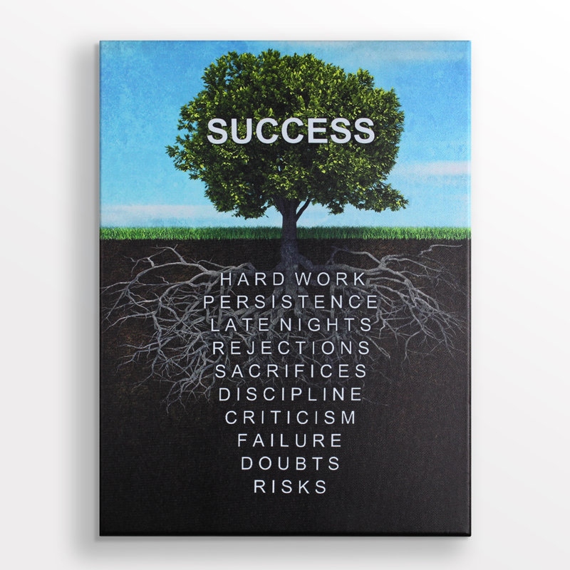 " Success Tree "