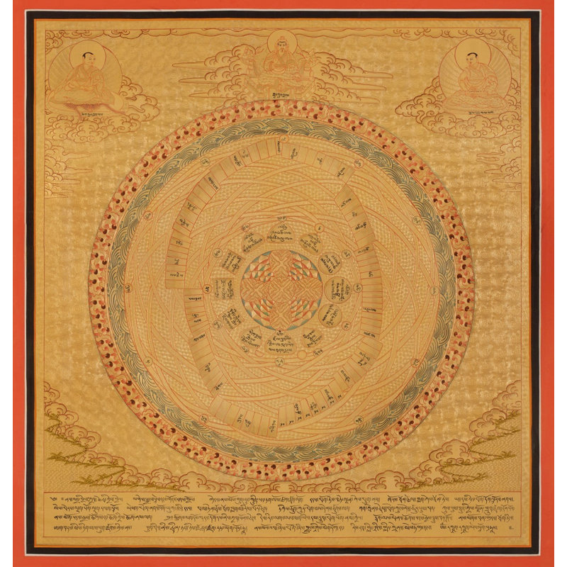 Ensemble de mandala doré cosmique (Thangka sans brocart)