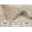 Wolly Beige Rug-21876830