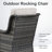 Koba Outdoor Wicker Rattan Rocking Swivel Chair (Set of 2)-923834357-923834356