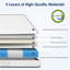 Matelas hybride en mousse viscoélastique avec ressorts ensachés Grivon-118542010-118542007