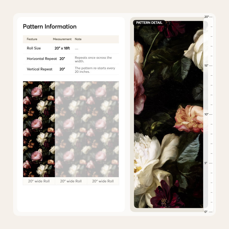 Papier peint floral, roses rétro, décoration murale amovible