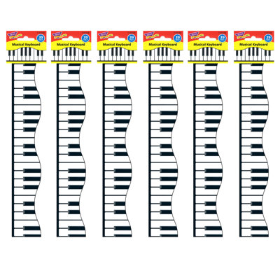Bordure de classe