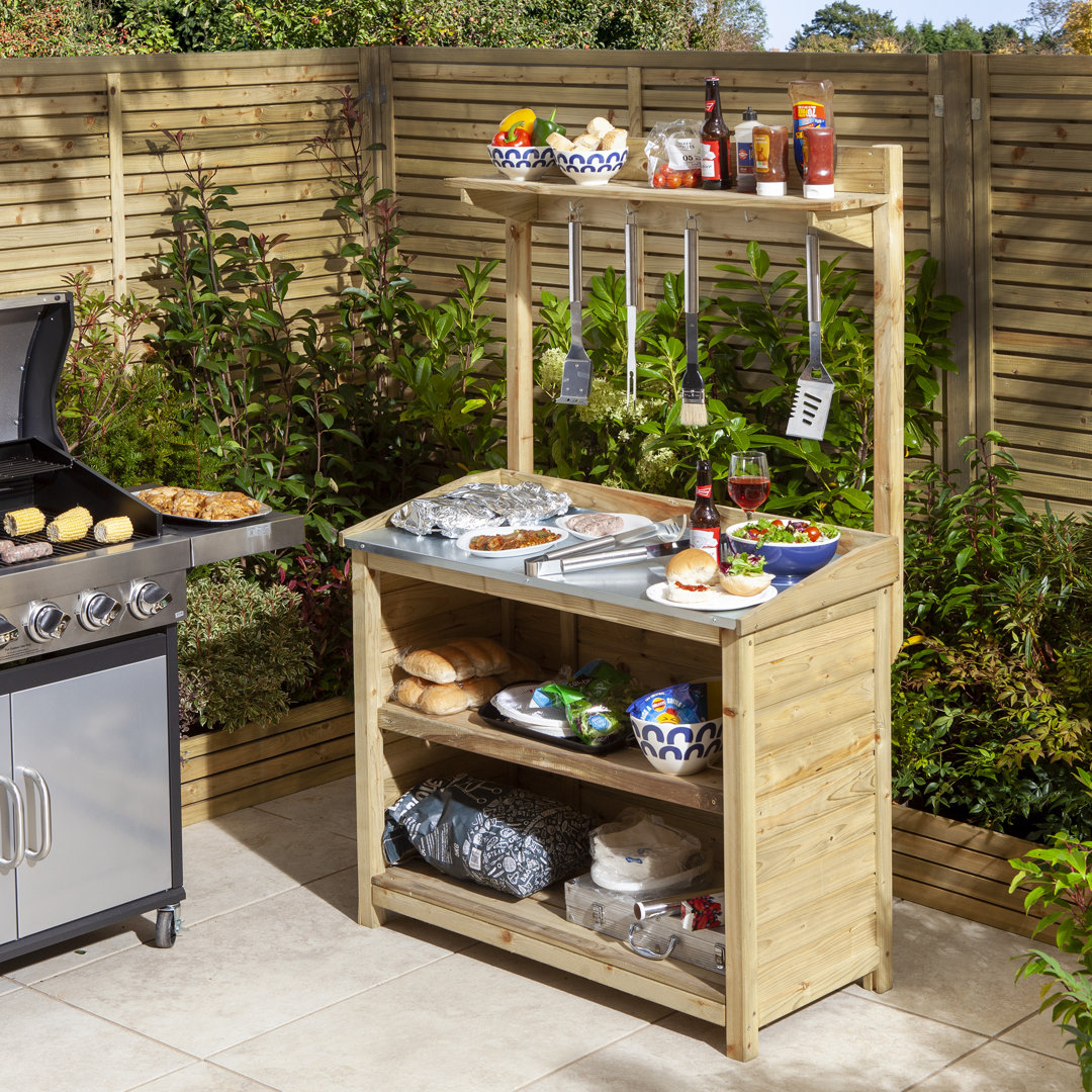 Wayfair UK