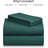 Luxclub 4 PC Emerald King Silky Soft Cooling Extra Deep Pocket Performance Sheet Set-123418263-123418285