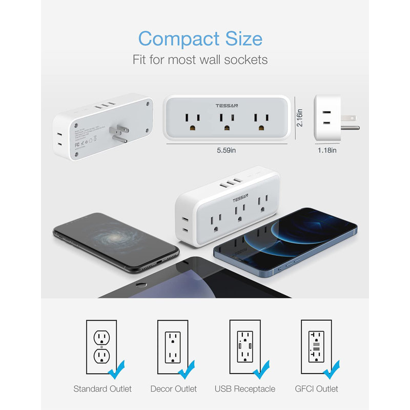 Tamper Resistant Triplex Outlet