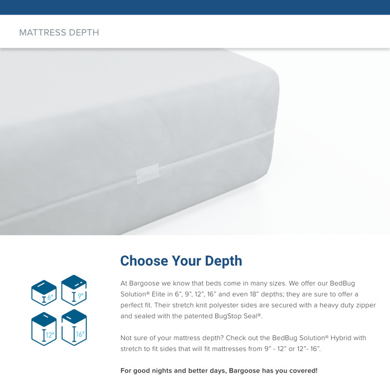 Elite Twin White Waterproof Zippered Mattress Cover