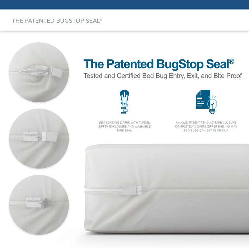 Twin 9" Heavy Duty Vinyl Zippered Mattress Protector