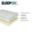 Sleep Inc. Sleep Solutions Plush Memory Foam Mattress-234386259-150735145