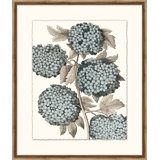 Azure Botanical 2 Print