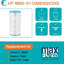 Filtres de rechange pour cartouche de spa-98181619-98181623