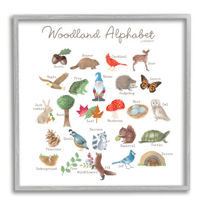 Woodland Alphabet Wildlife