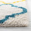 Tapis performance à poils longs Safavieh-33350004