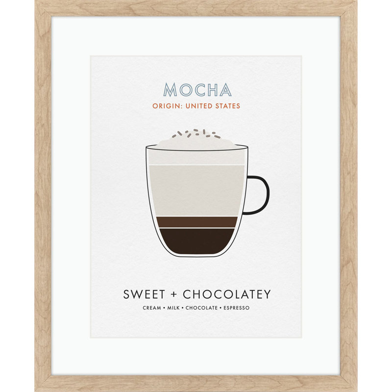 Mocha