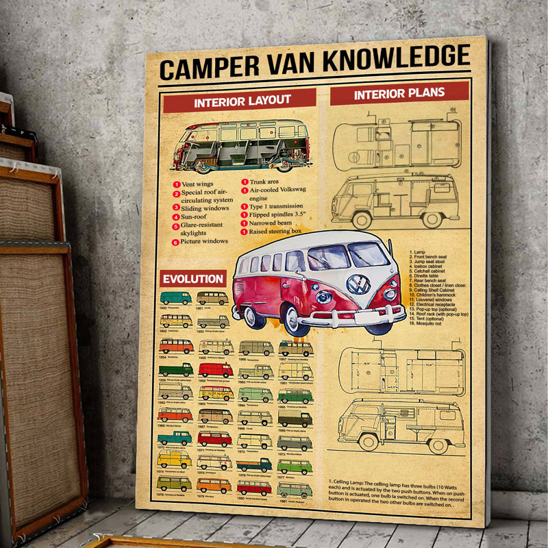 Toile tendue Camper Van