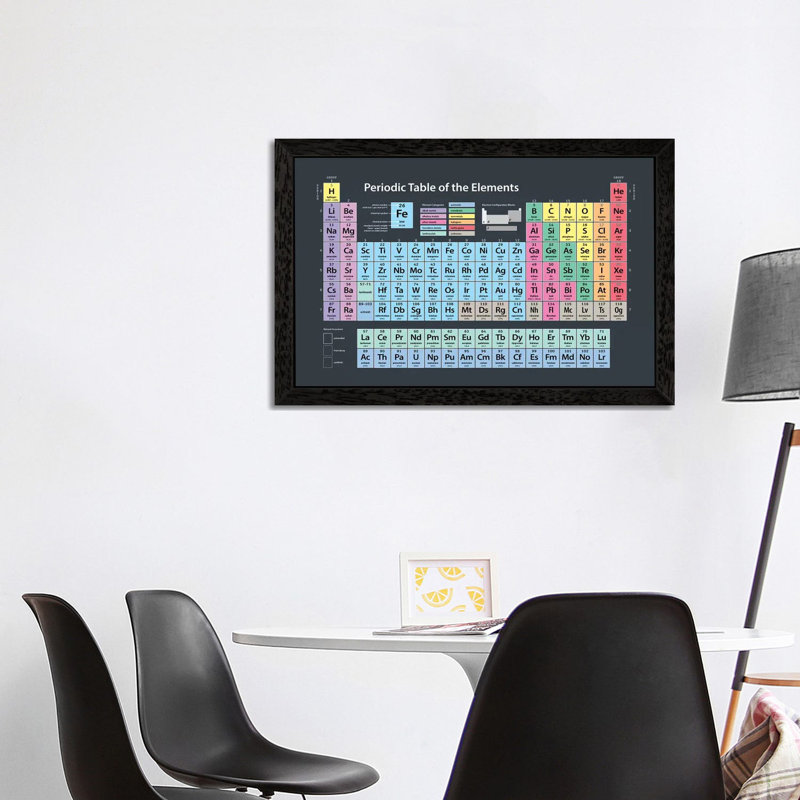 Periodic Table Of Elements by Michael Tompsett - Floater Frame Print on Canvas, 101.6 cm H x 66.04 cm W, Black Framed