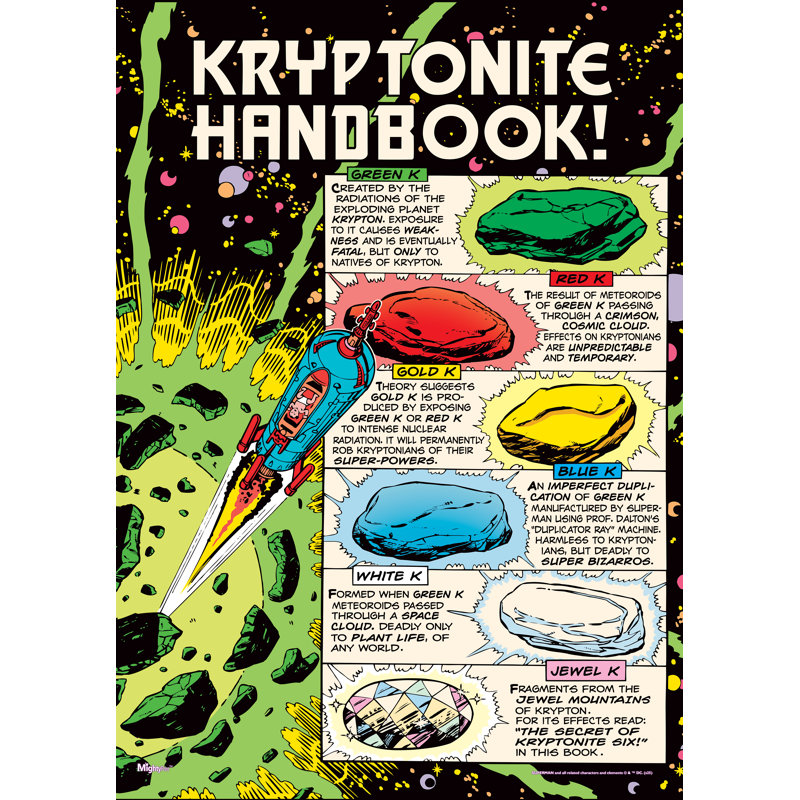 Superman (Kryptonite Handbook) Mightyprint Wall Art