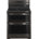 Black Stainless