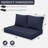 3-Piece Outdoor 5" Replacement Cushion Set Seat/Back Cushion，Only Cushions-1072927085