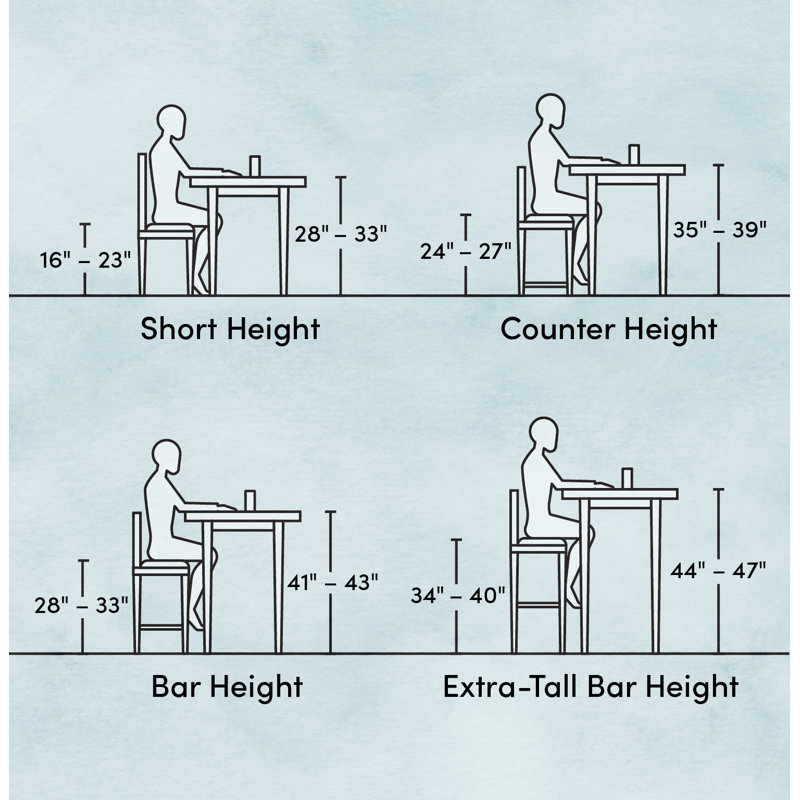Standard Kitchen Island Height Of Counters Standard Bar Counter
