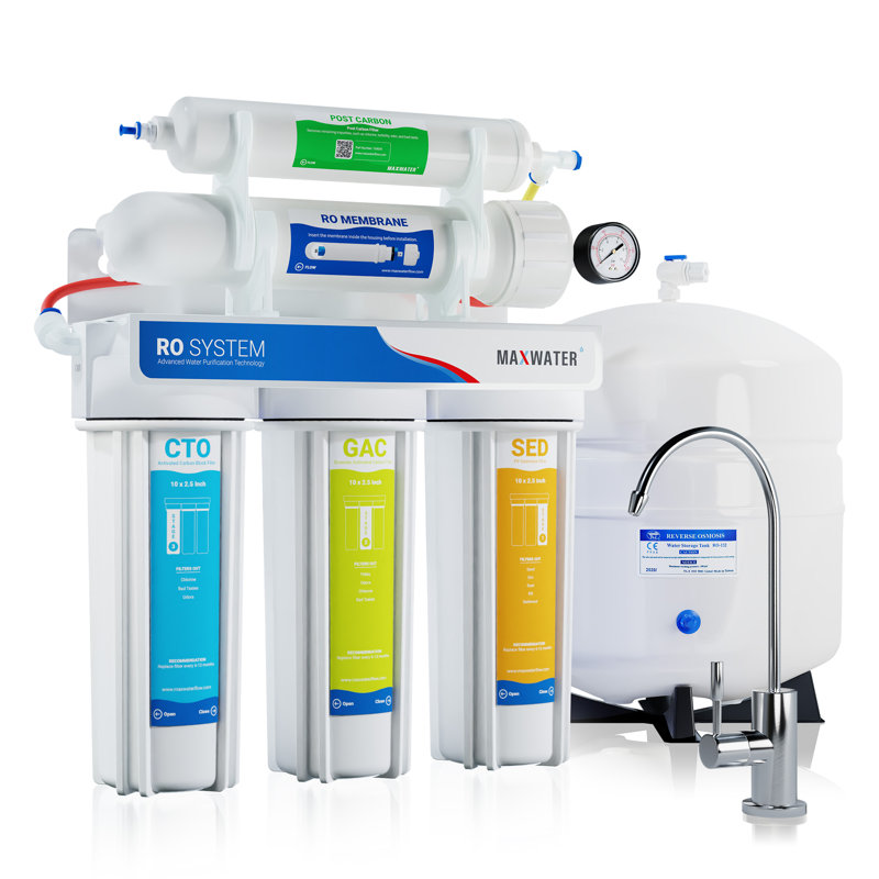 Système de filtration
