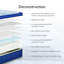 Matelas hybride mi-ferme 14 po EGOHome-1948078793-1947632005