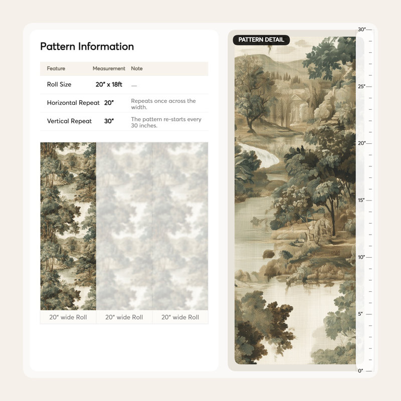 Lark Manor Toile Landscape Wallpaper Vintage Peel And Stick Scenic Wall ...