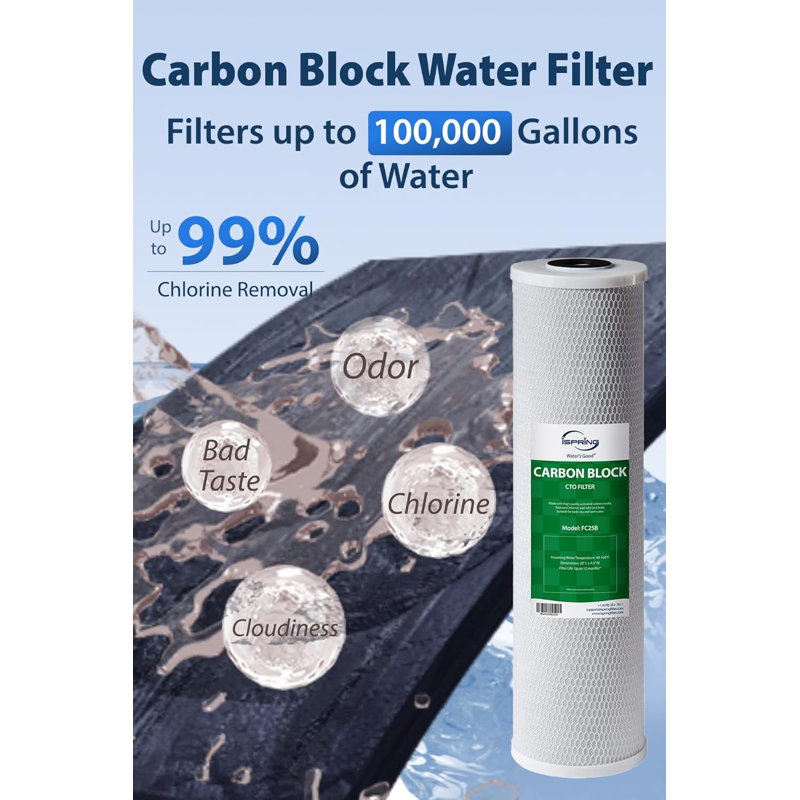 Filtres à eau pour toute la maison iSpring F3WGB32BCPB 20 po x 4,5 po pour systèmes de filtration d'eau WGB32B
