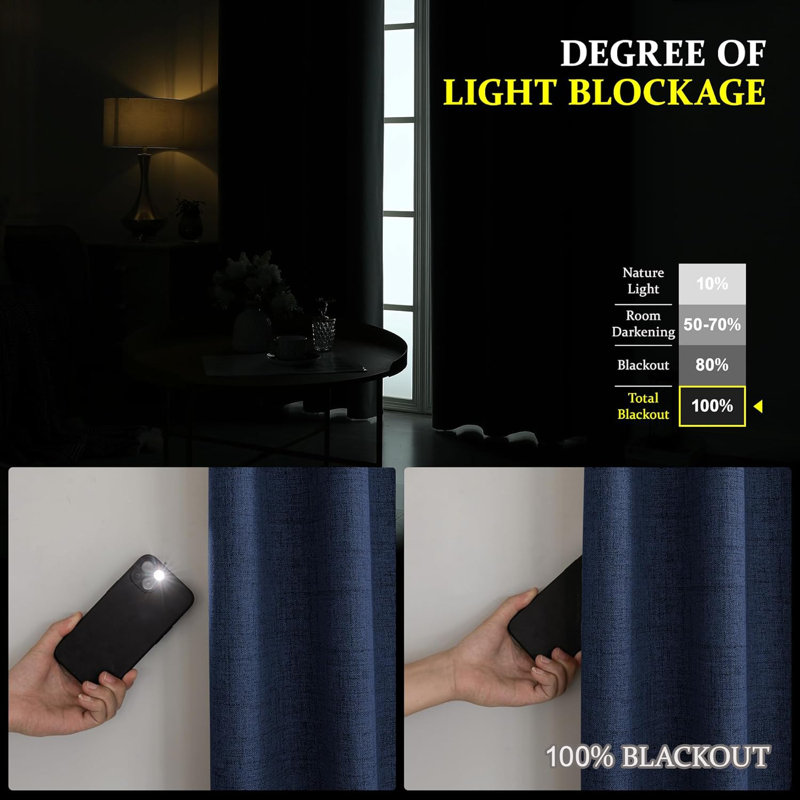 Blackout Curtain, Blue