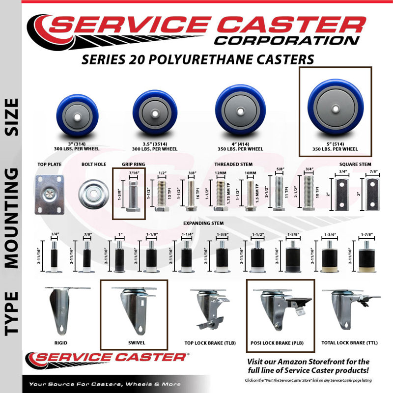 4 Piece Poly Caster Set