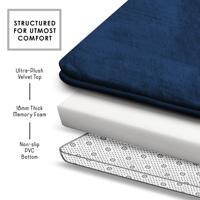 Aighan 3 Piece Ultra Soft and Absorbent Memory Foam Bath Rug Set with Non-Slip Backing, Navy Blue