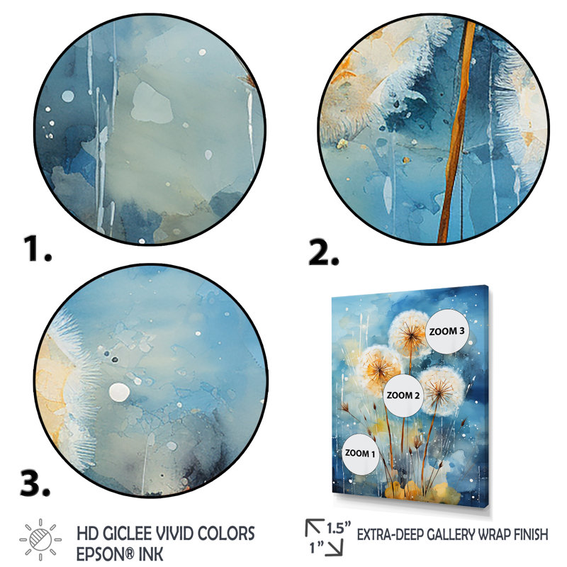 Delicate Dreamscapes Airy Dandelion I - Art mural pissenlit, Cadre flottant blanc, H 32 po x l 16 po x P 1 po
