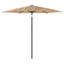 Beach Parasol-106209971-106209974