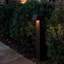 Quad LED Pathway Light-32512887