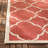 Adler Performance Geometric Indoor/Outdoor Area Rug-1466658936