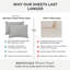 Ensemble de taie d'oreiller BedVoyage - Viscose de bambou + coton - Respirant et confortable-1438755263-1438755257