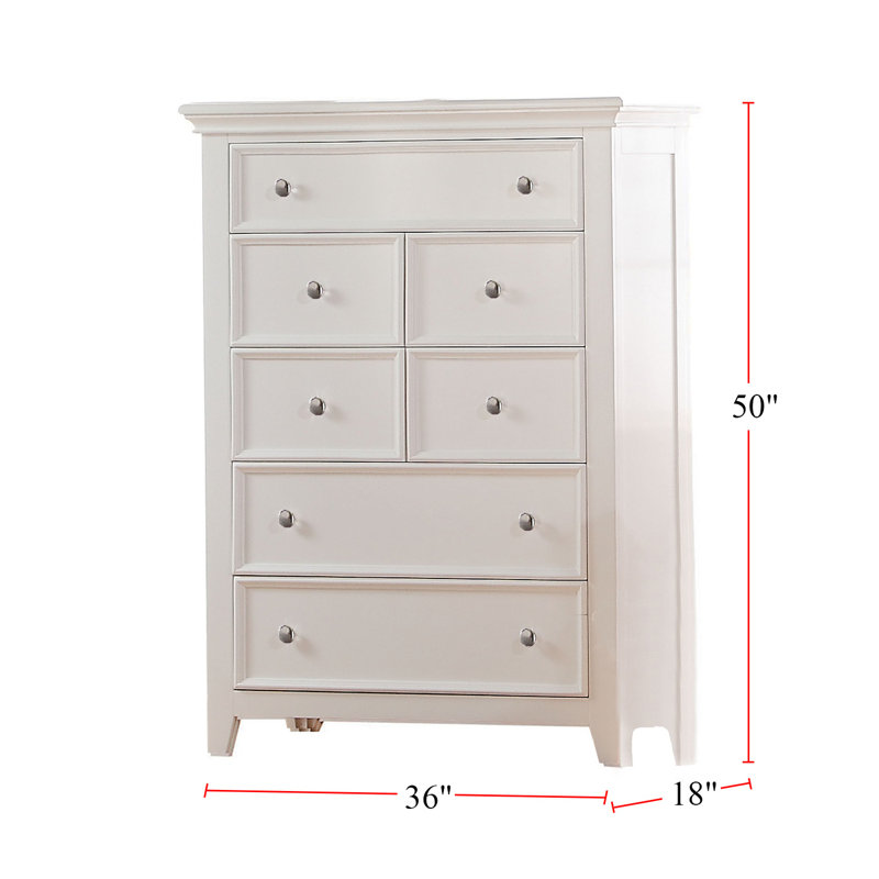 Commode 5 tiroirs l 36 po Kentworth