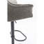 Bar Stool Thinktank Base